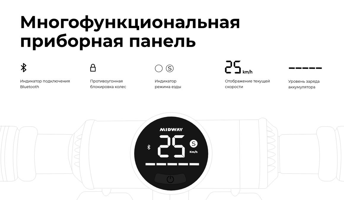 Преимущества MIDWAY YAMATO 0810