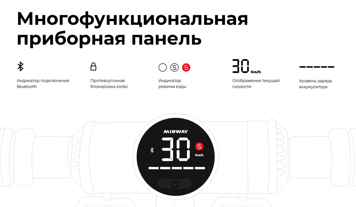 Преимущества MIDWAY YAMATO 0809 PRO